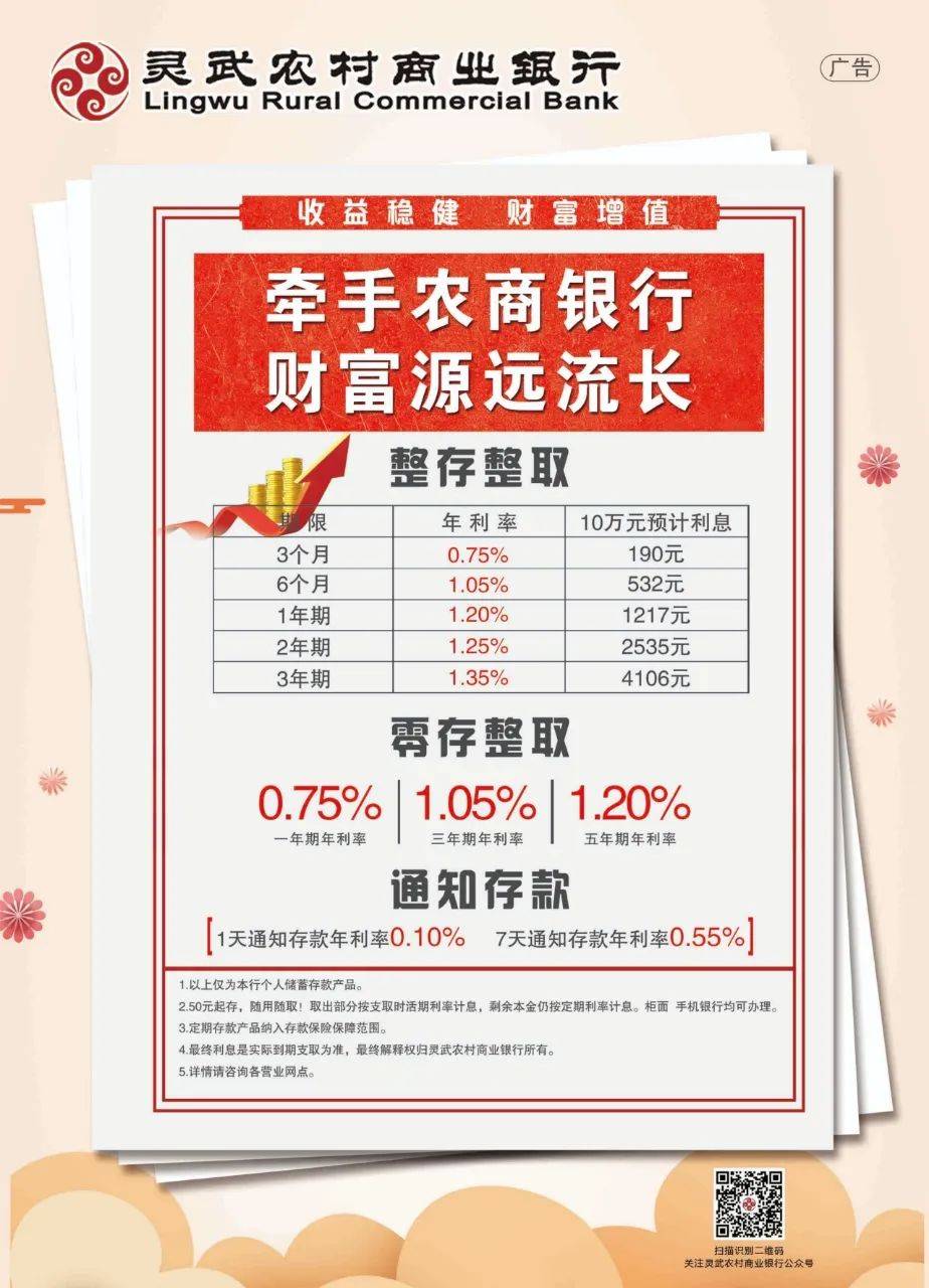 李偉調(diào)研全市農(nóng)業(yè)產(chǎn)業(yè)發(fā)展工作:農(nóng)業(yè)發(fā)展
